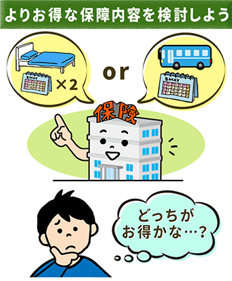 入院と通院どちらがおトク？