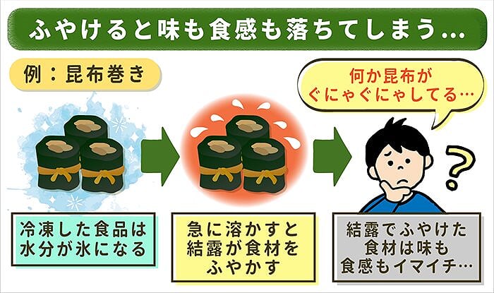 ふやけると味も食感も落ちてしまう…