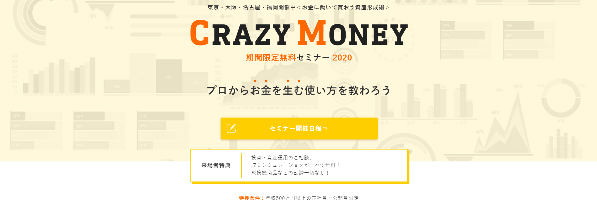 crazy money
